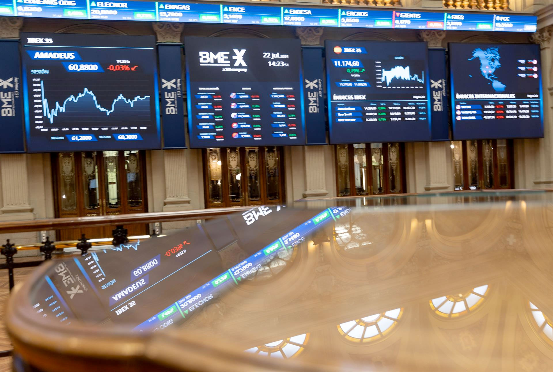 Estrategias de Inversión en Bolsa: Introducción, Herramientas y Caso Práctico